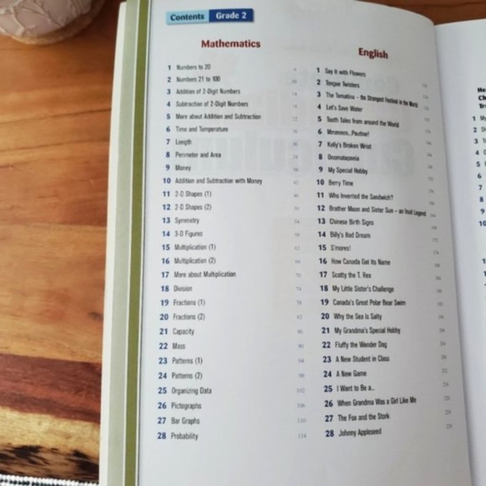 Complete Canadian Curriculum Enriched Edition- Grade 2 - Picture 13 of 15